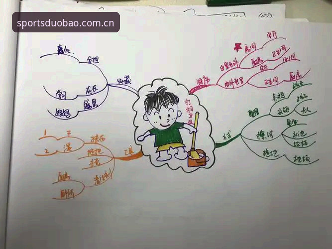 多宝体育实时数据 实战派分享:多宝体育实时数据的使用心得与高效技巧